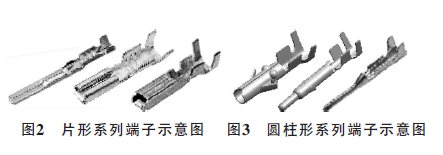 Preparation work before precision metal stamping