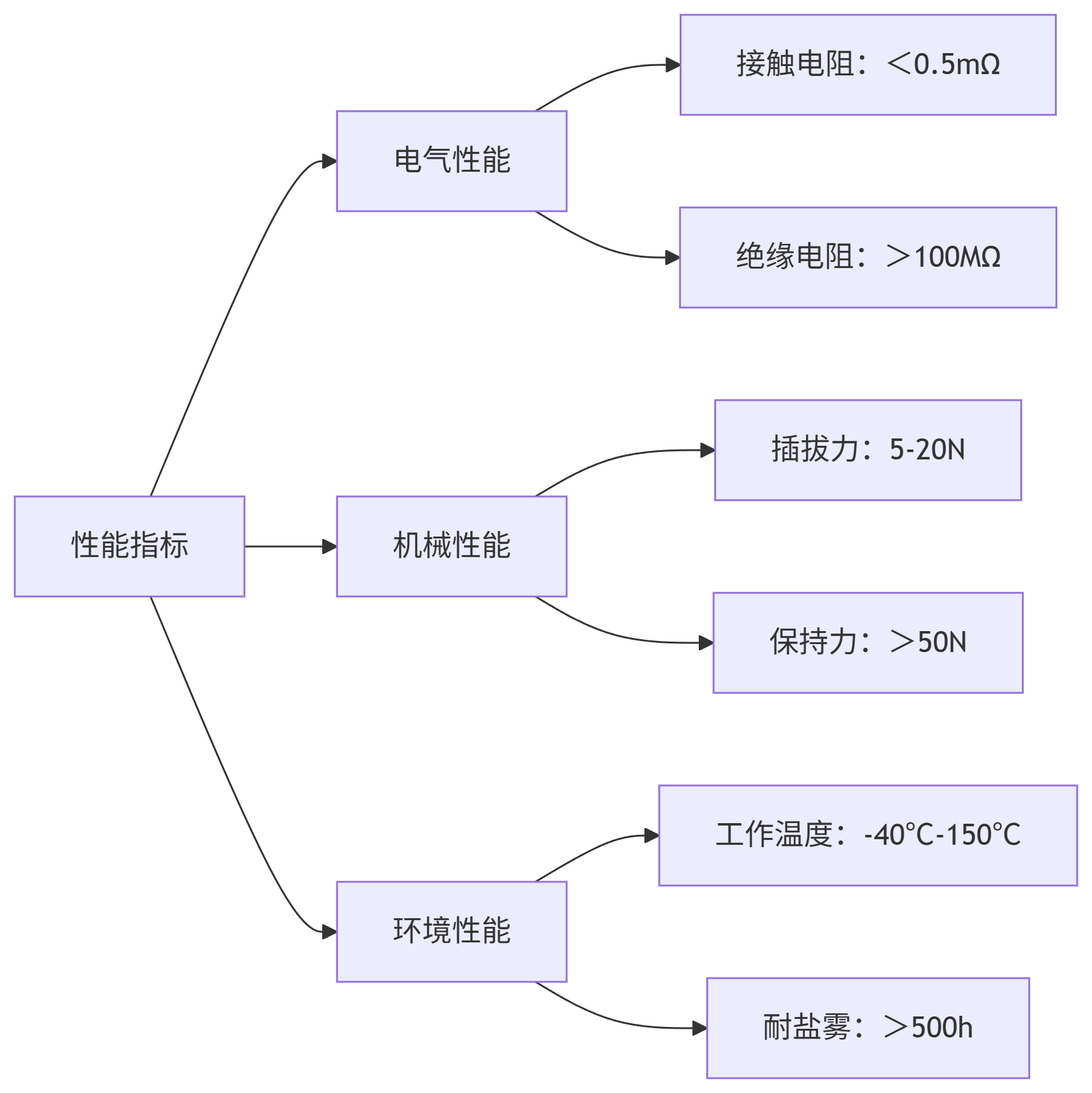 2 (2).png